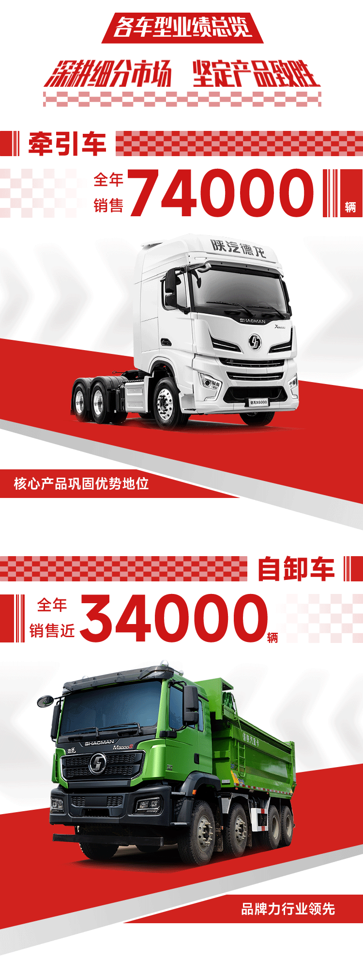 陕汽2.gif 陕汽2.gif
