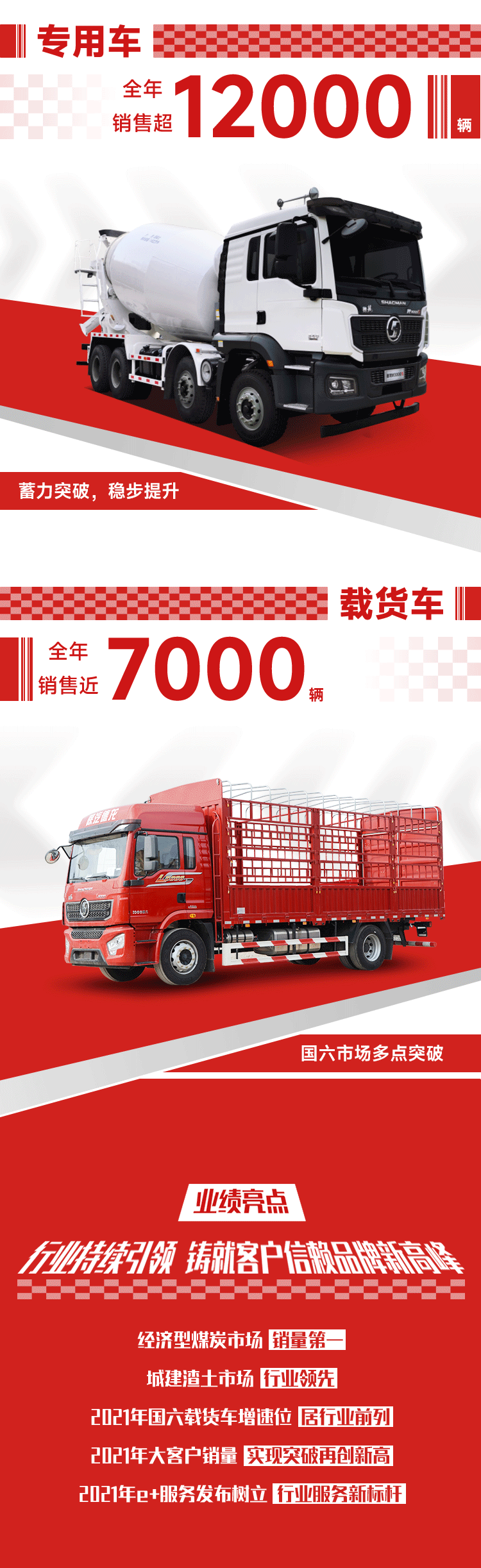 陕汽3.gif 陕汽3.gif