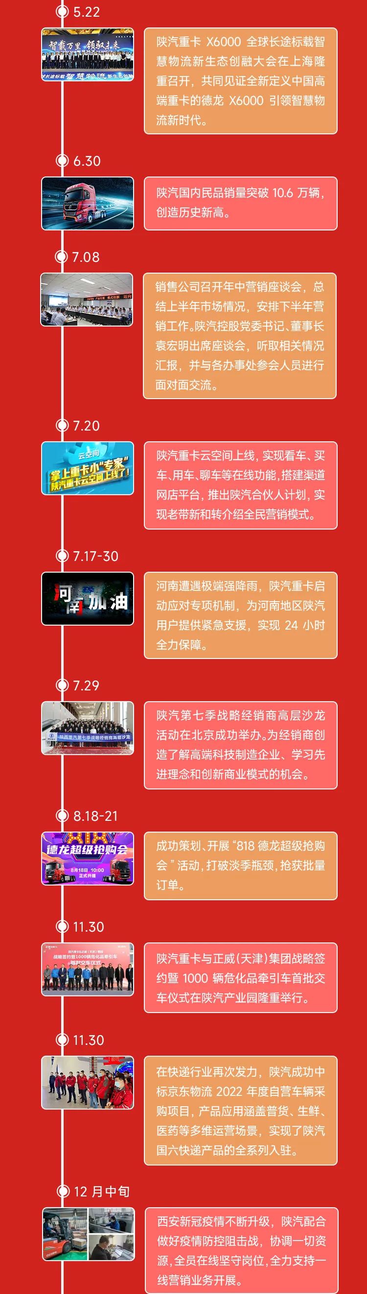陕汽2.jpg 陕汽2.jpg
