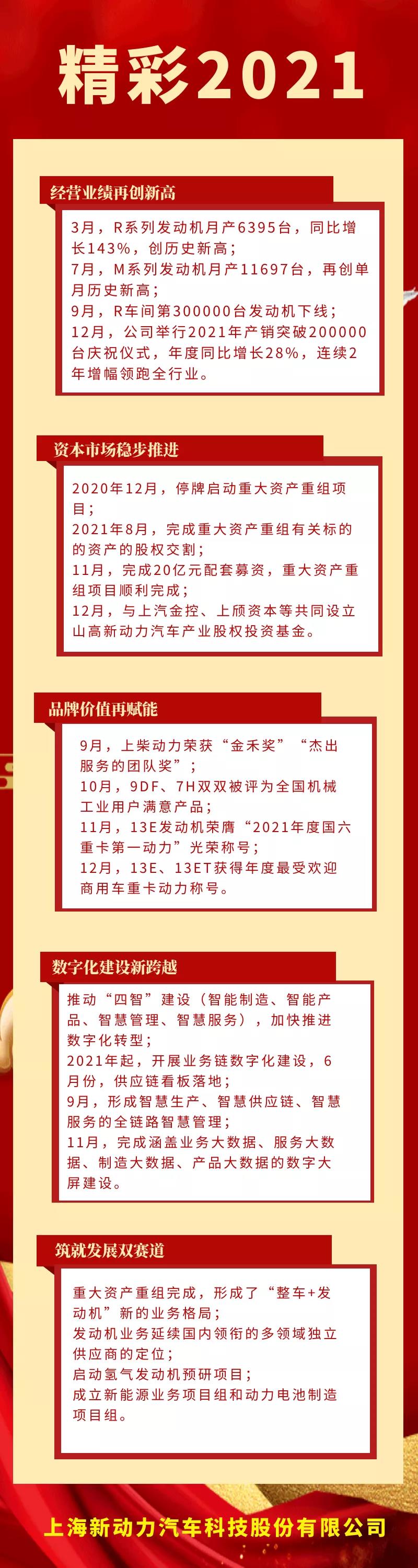上海动力.jpg 上海动力.jpg