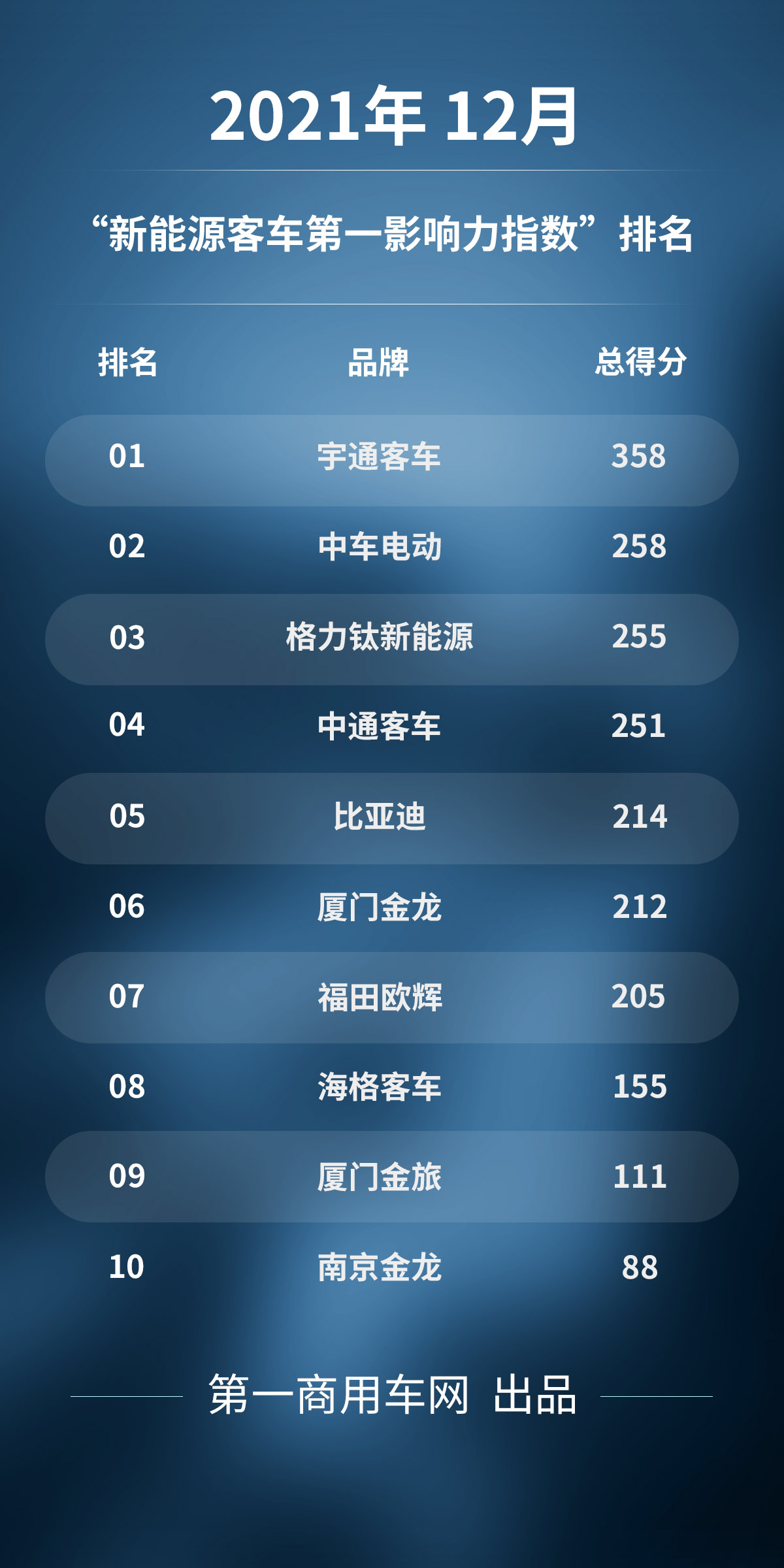 2021年12月 新能源.jpg 2021年12月 新能源.jpg