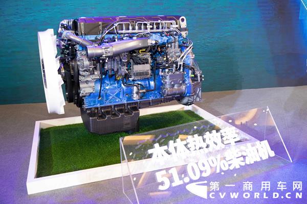 新一轮产业变革下潍柴路在何方?3.jpg 新一轮产业变革下潍柴路在何方?3.jpg