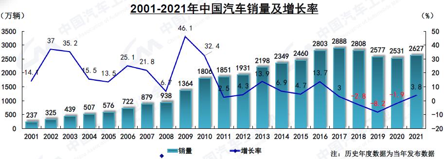 增长率1.jpg 增长率1.jpg