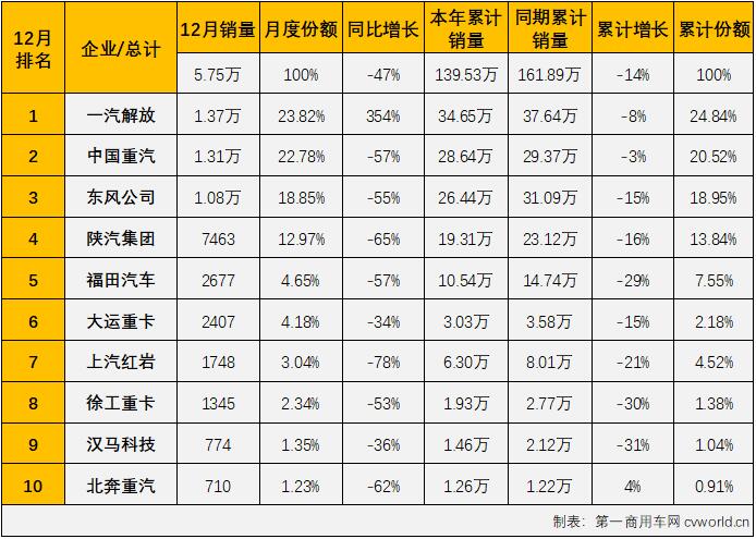 重卡3.jpg 重卡3.jpg
