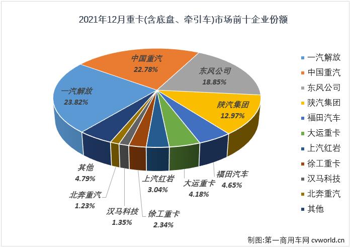 重卡4.jpg 重卡4.jpg