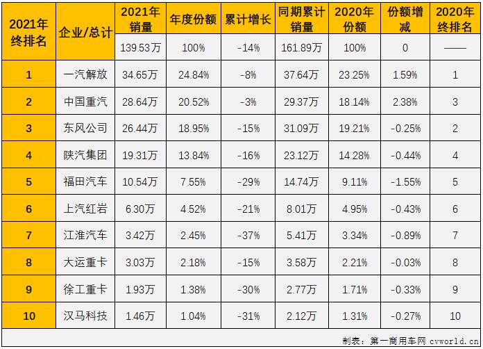 重卡5.jpg 重卡5.jpg