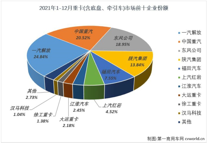 重卡6.jpg 重卡6.jpg
