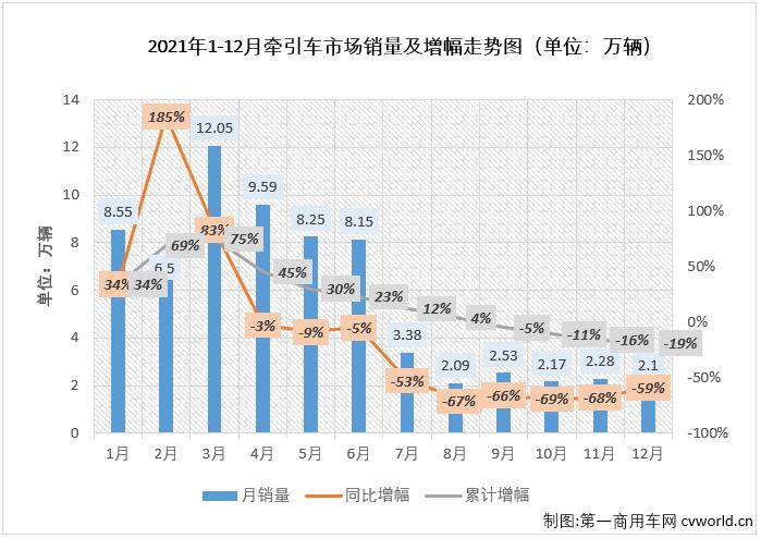 牵引车2.jpg 牵引车2.jpg