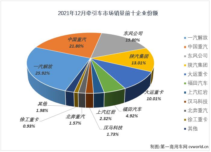 牵引车4.jpg 牵引车4.jpg