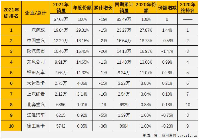 牵引车5.jpg 牵引车5.jpg