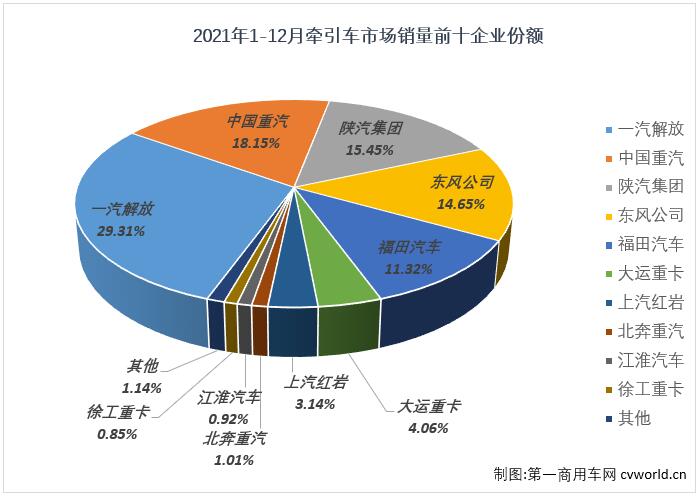 牵引车6.jpg 牵引车6.jpg