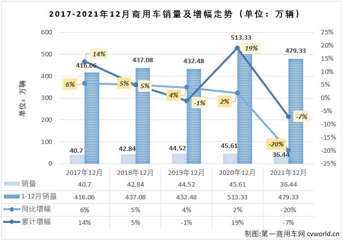 商车排1.jpg 商车排1.jpg