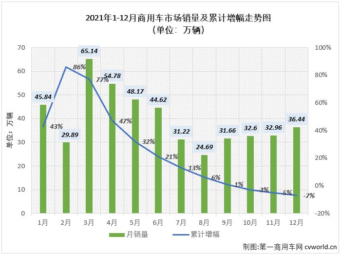 商车排2.jpg 商车排2.jpg