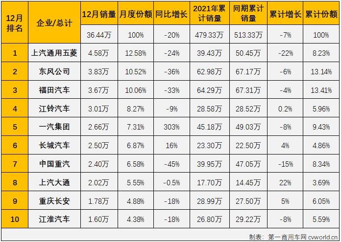 商车排3.jpg 商车排3.jpg