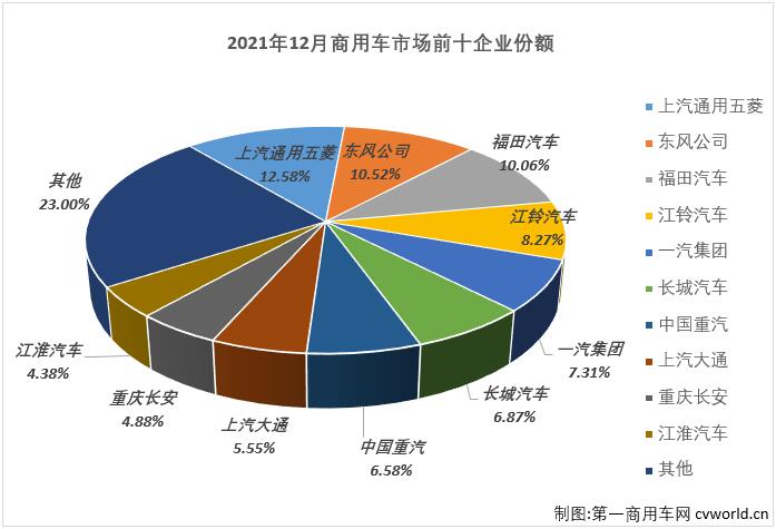 商车排4.jpg 商车排4.jpg