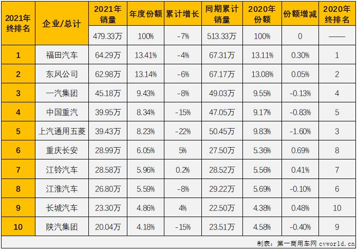 商车排5.jpg 商车排5.jpg