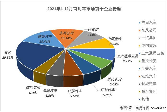 商车排6.jpg 商车排6.jpg