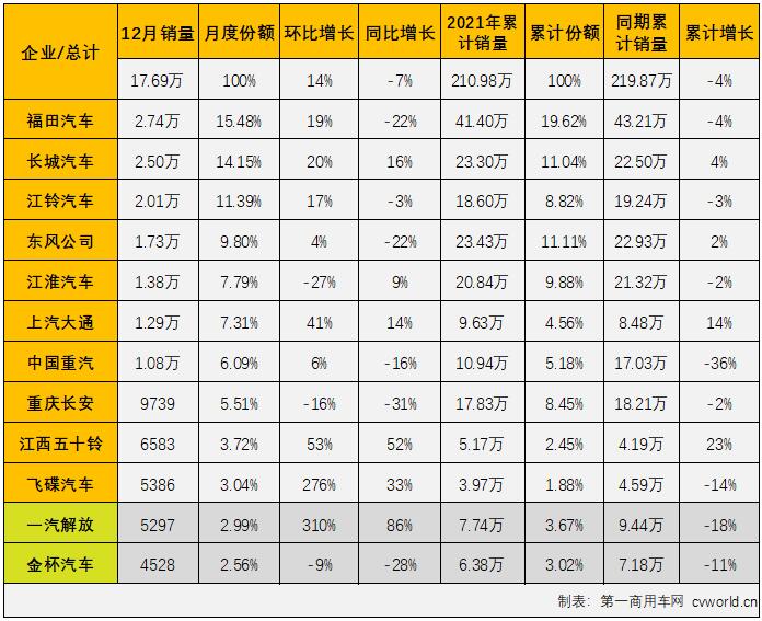 轻卡4.jpg 轻卡4.jpg