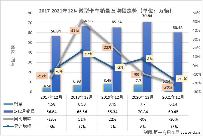 微卡1.jpg 微卡1.jpg