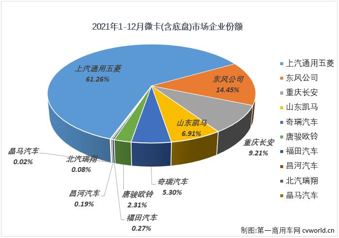微卡4.jpg 微卡4.jpg