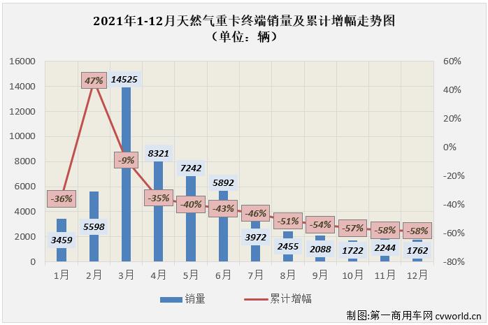 月度.jpg 月度.jpg
