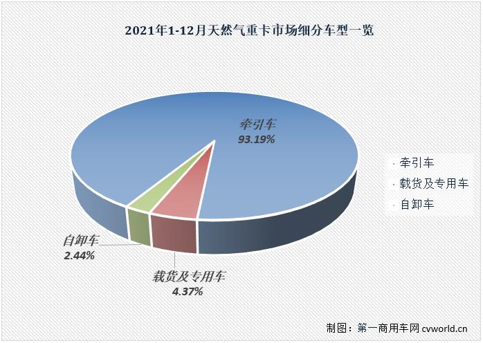 细分.jpg 细分.jpg
