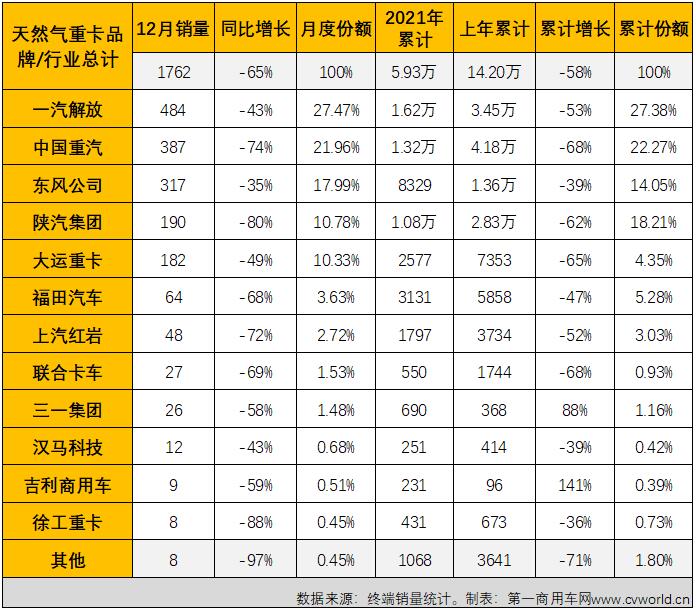 销量1.jpg 销量1.jpg