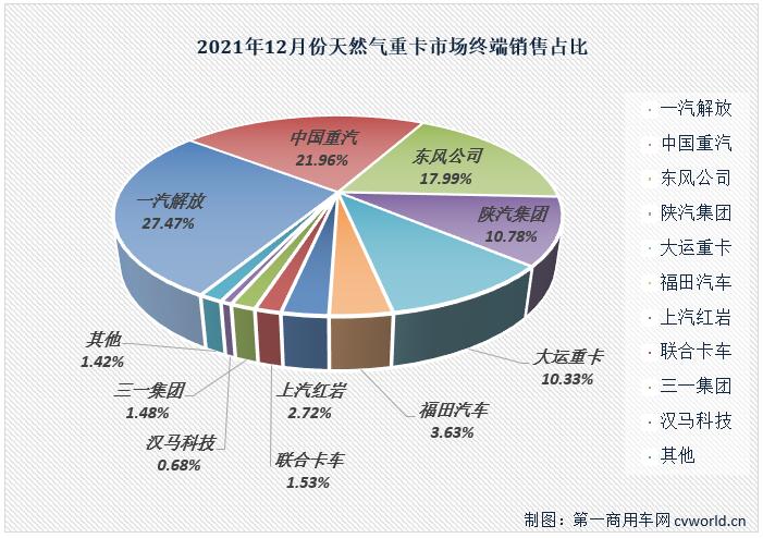份额1.jpg 份额1.jpg