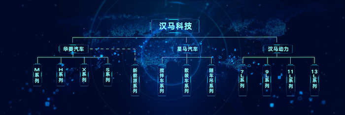 品牌架构发布.jpg 品牌架构发布.jpg
