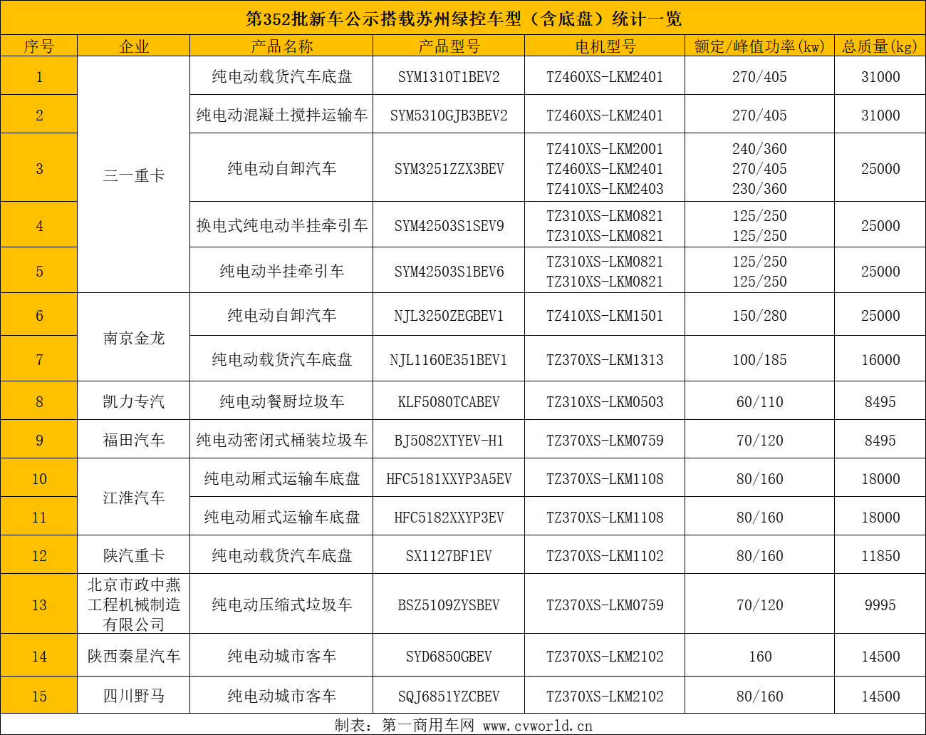 绿控1.png 绿控1.png