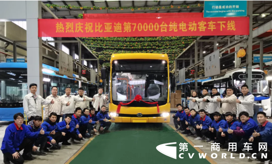 比亚迪1.png 比亚迪1.png