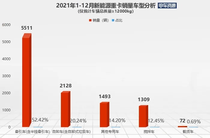 新能源重卡2.webp.jpg 新能源重卡2.webp.jpg