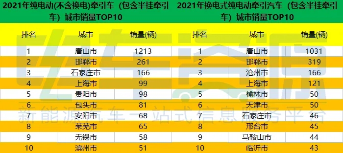 新能源重卡3.webp.jpg 新能源重卡3.webp.jpg