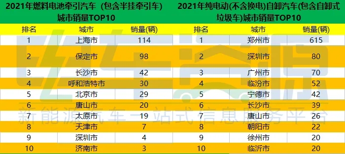 新能源重卡4.webp.jpg 新能源重卡4.webp.jpg