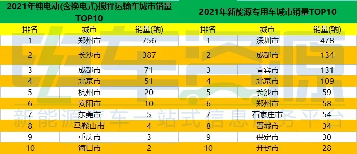 新能源重卡5.webp.jpg 新能源重卡5.webp.jpg