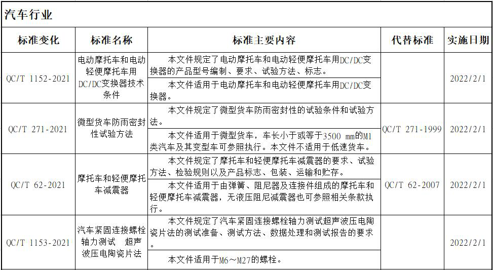 政策9.png 政策9.png