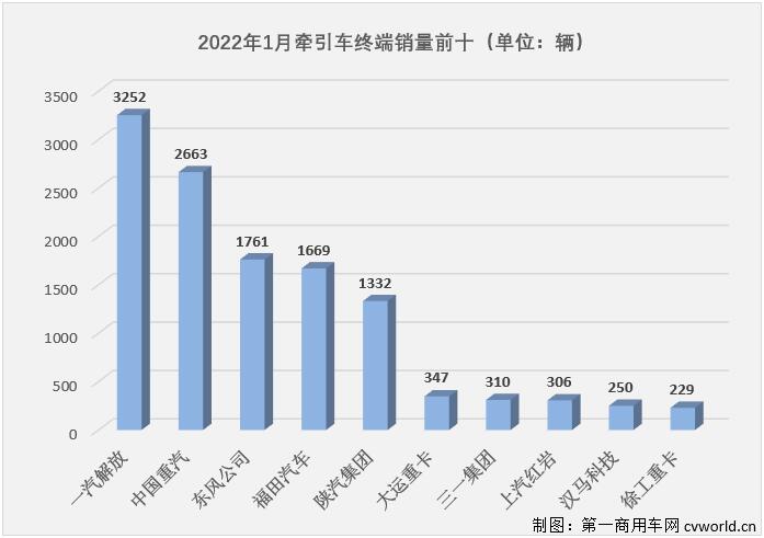 排行.jpg 排行.jpg