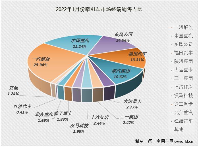 份额.jpg 份额.jpg