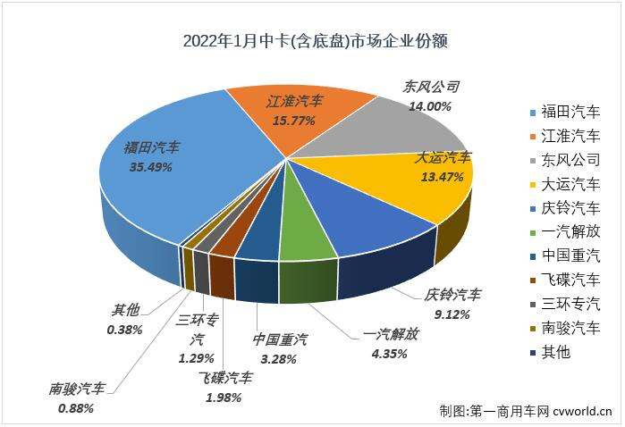中卡4.jpg 中卡4.jpg