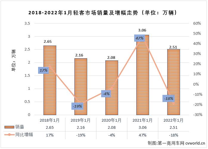 轻客1.jpg 轻客1.jpg