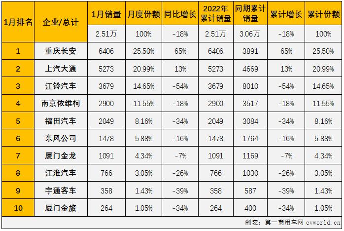 轻客2.jpg 轻客2.jpg