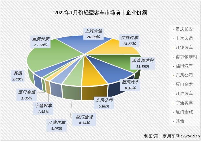 轻客3.jpg 轻客3.jpg