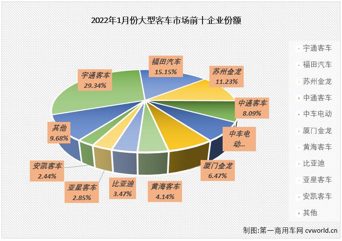大客3.jpg 大客3.jpg
