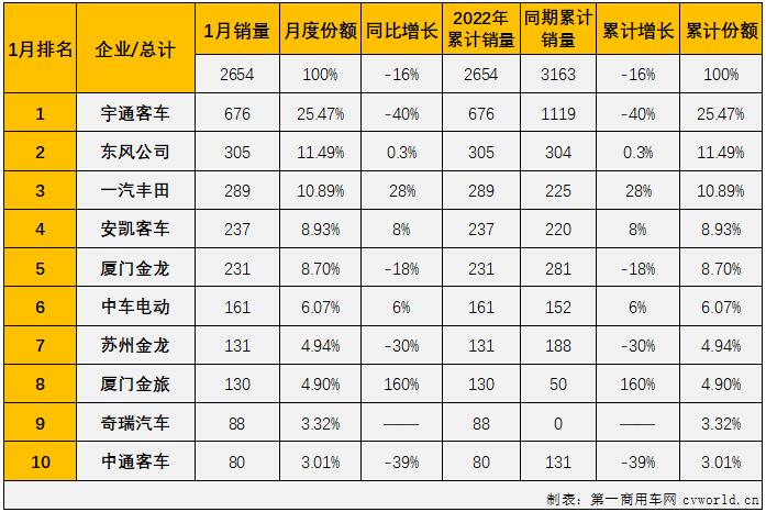 中客2.jpg 中客2.jpg