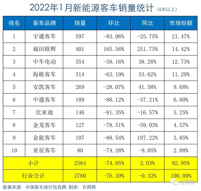 新能源客车 (6).jpg 新能源客车 (6).jpg