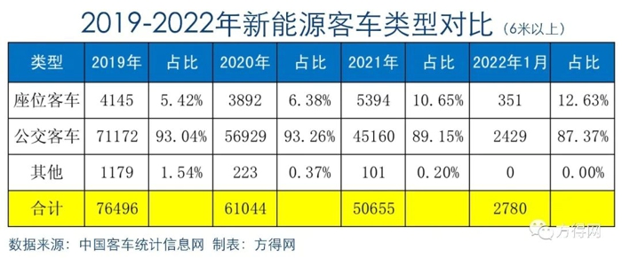 新能源客车 (9).jpg 新能源客车 (9).jpg