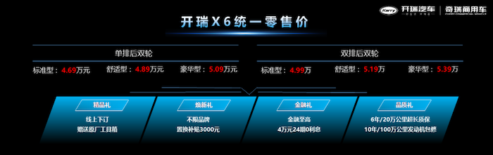 奇瑞6.png 奇瑞6.png