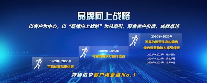 1品牌向上战略.jpg 1品牌向上战略.jpg