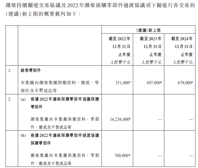 重汽2.png 重汽2.png