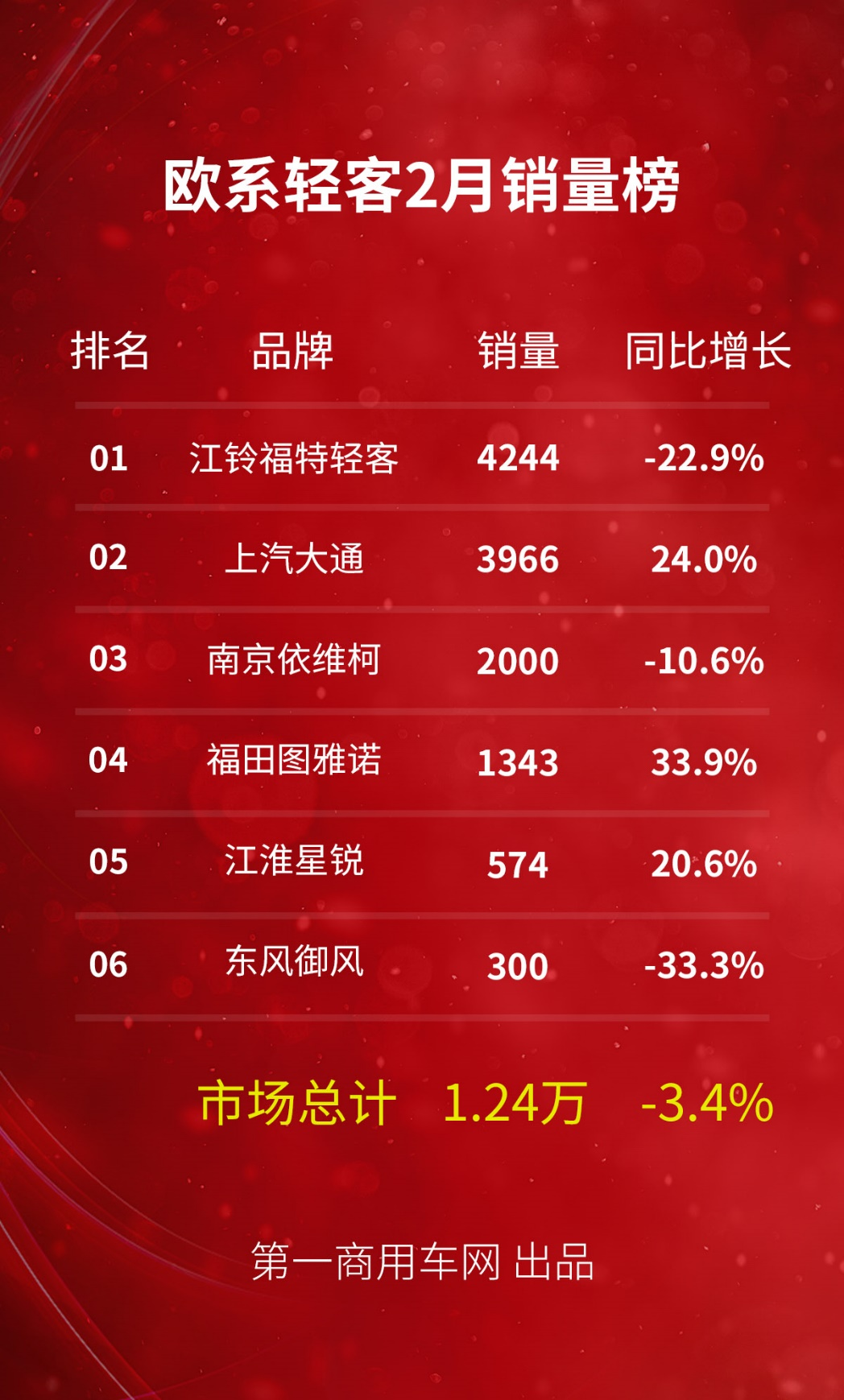 欧系轻客1.png 欧系轻客1.png
